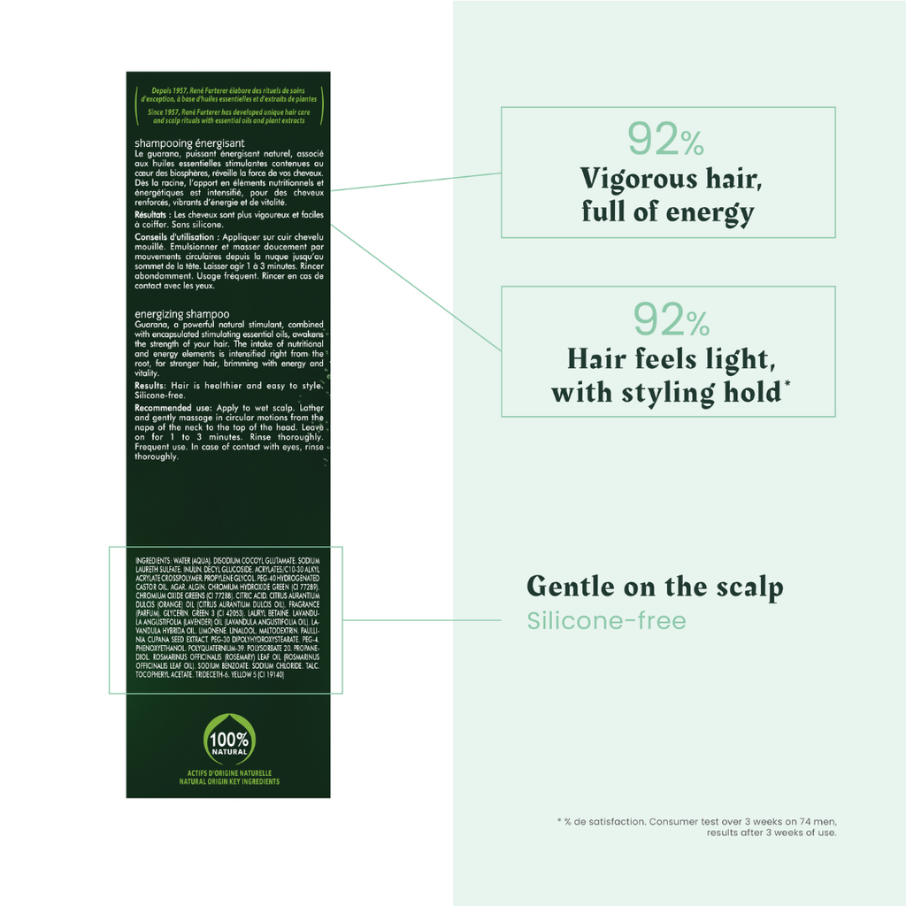 Buy Two Get One Rene Furterer Forticea Eenergizing Shampoo 200ml