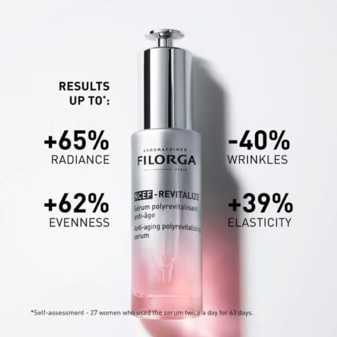Filorga - Filorga NCEF-Revitalize Serum 30ml | MazenOnline
