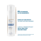 Ducray Melascreen Anti-spots Radiance Serum + Gifts