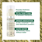 Klorane Dry Shampoo with Oat Milk and Ceramide + Gifts