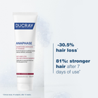 Buy Ducray Neoptide Expert Anti-hair loss & growth serum & get a FREE 100ml Anaphase anti-thinning shampoo