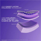L'Oréal Paris - Hyaluron Expert, Replumping and Moisturizing Day Cream, against Fine Lines, for Intense Hydration, with Hyaluronic Acid and SPF 20 | MazenOnline