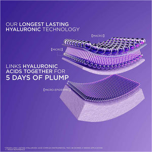 L'Oréal Paris - Hyaluron Expert, Replumping and Moisturizing Day Cream, against Fine Lines, for Intense Hydration, with Hyaluronic Acid and SPF 20 | MazenOnline