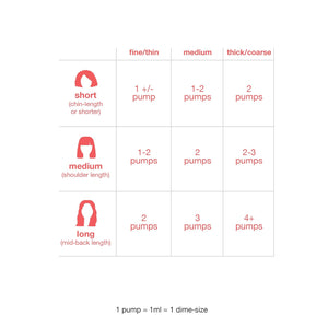 K18 - Leave-In Molecular Hair Mask - Repairs Dry or Damaged Hair | MazenOnline