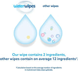 WaterWipes - Water Wipes Plastic Free On the Go Wipes | MazenOnline