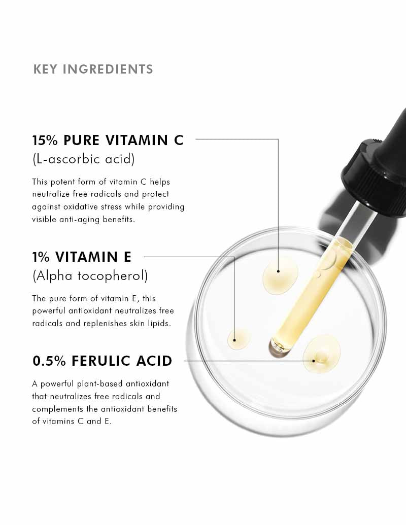 SkinCeuticals CE Ferulic serum bottle, a luxury skincare product with glass dropper and label, on a clean background.