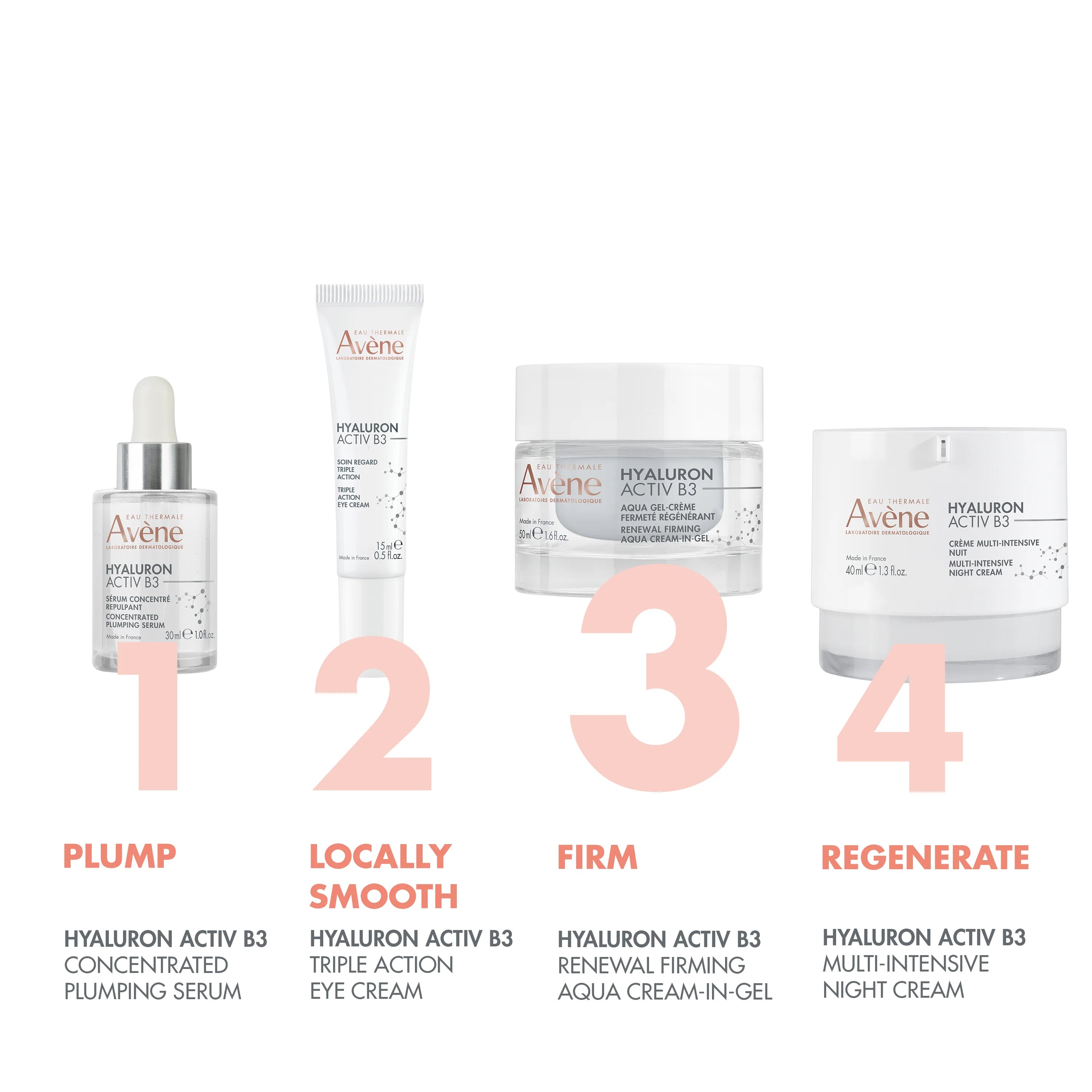 Avène - Hyaluron Activ B3 Renewal Firming Aqua Cream-in-gel | MazenOnline