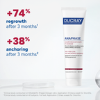 Buy Ducray Neoptide Expert Anti-hair loss & growth serum & get a FREE 100ml Anaphase anti-thinning shampoo