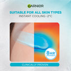 Super UV Cooling Water Gel Sunscreen