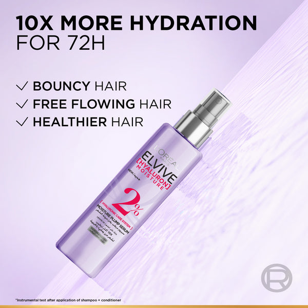 Elvive Hyaluron Plump 2% Moisture Plump Serum with Hyaluronic Acid For Dehydrated Hair