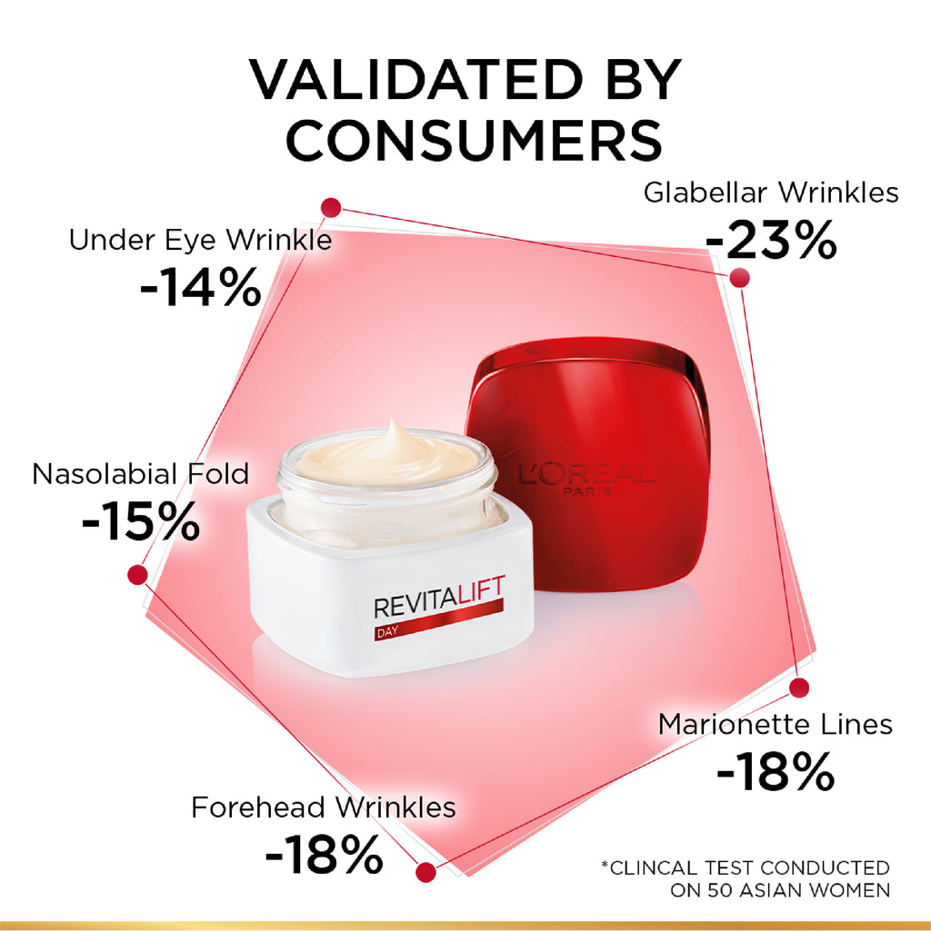 L'Oréal Paris - Revitalift Hydrating and Moisturizing Day Cream, for Wrinkles Reduction and  Skin Elasticity Improvement, Formulated with Pro-Retinol | MazenOnline