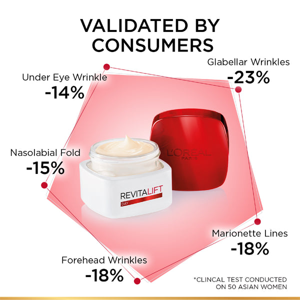 L'Oréal Paris - Revitalift Hydrating and Moisturizing Day Cream, for Wrinkles Reduction and  Skin Elasticity Improvement, Formulated with Pro-Retinol | MazenOnline