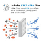 Baby Brezza - Sterilizer and Dryer Advanced | MazenOnline