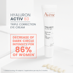 Avène - Hyaluron Activ B3 Triple Correction Eye Cream | MazenOnline