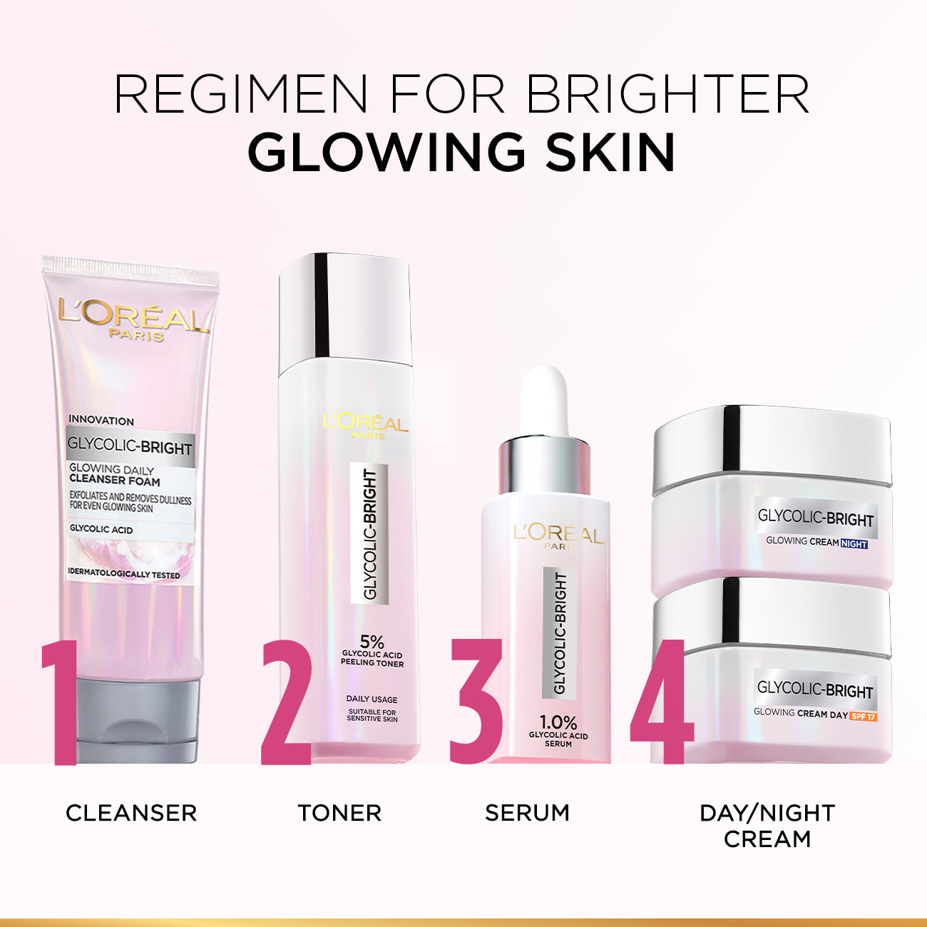 L'Oréal Paris - Glycolic-Bright Glowing Peeling Toner, with 5% Glycolic Acid, for Brightening, Dark Spots Reduction and Skin Tone Evening | MazenOnline