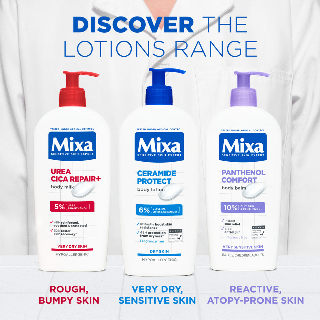 Mixa - Panthenol Comfort Body Lotion - For Dry Skin, Atopy Prone Skin and Eczema | MazenOnline
