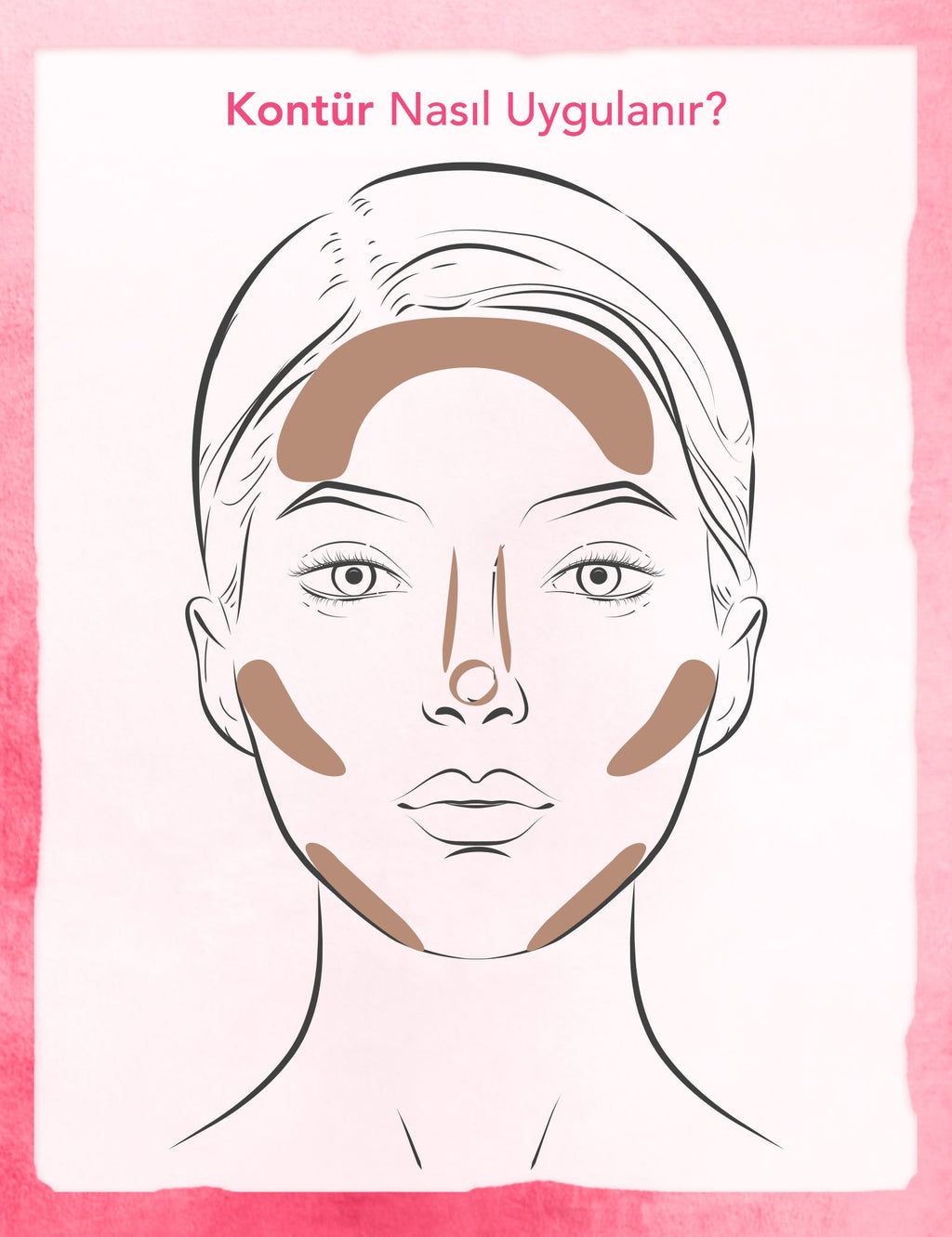 Flormar - All I Need Face Palette | MazenOnline