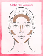 Flormar - All I Need Face Palette | MazenOnline