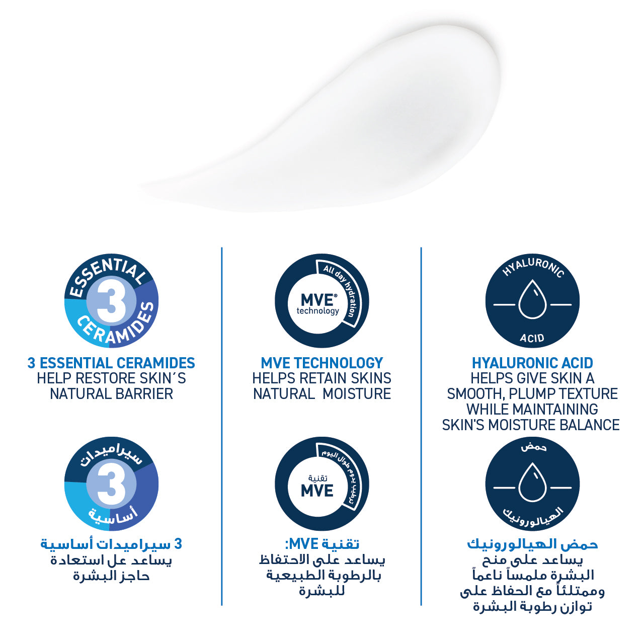 Moisturizing Lotion for Normal to Dry Skin with Hyaluronic Acid