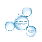 Buy Ducray Dexyane Med Soothing Repair Cream & get a FREE 100ml Ultra-Rich Cleansing Gel