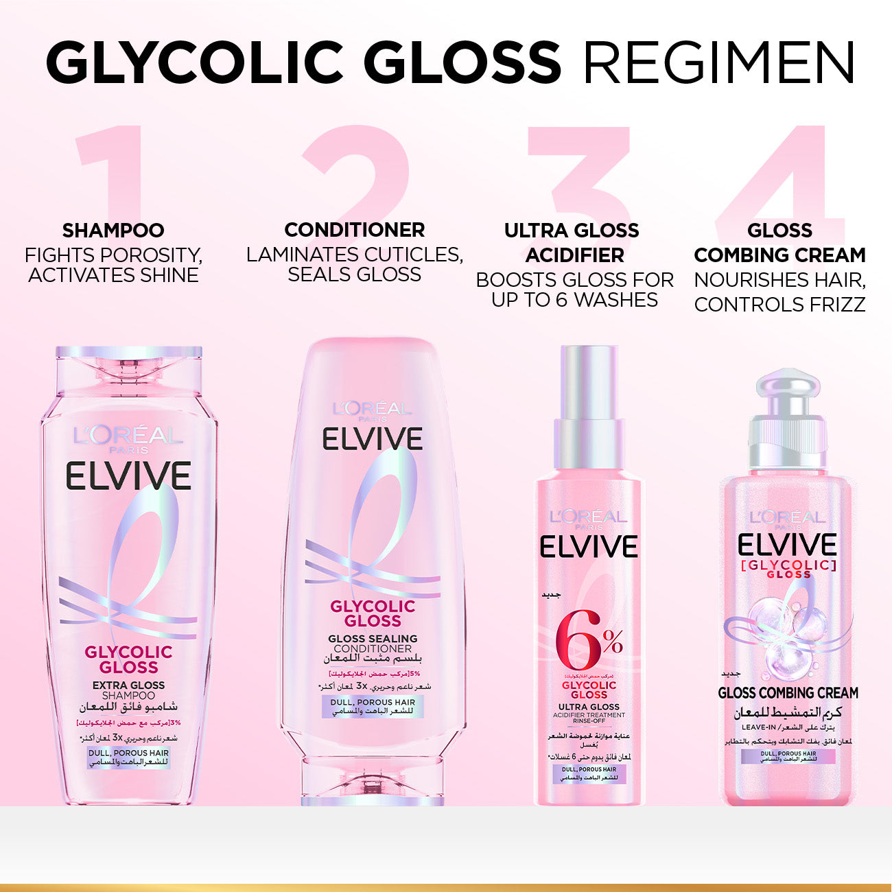 Elvive, Glycolic Gloss Shampoo, Glossing treatment, 3% [Gloss Complex] with Glycolic Acid
