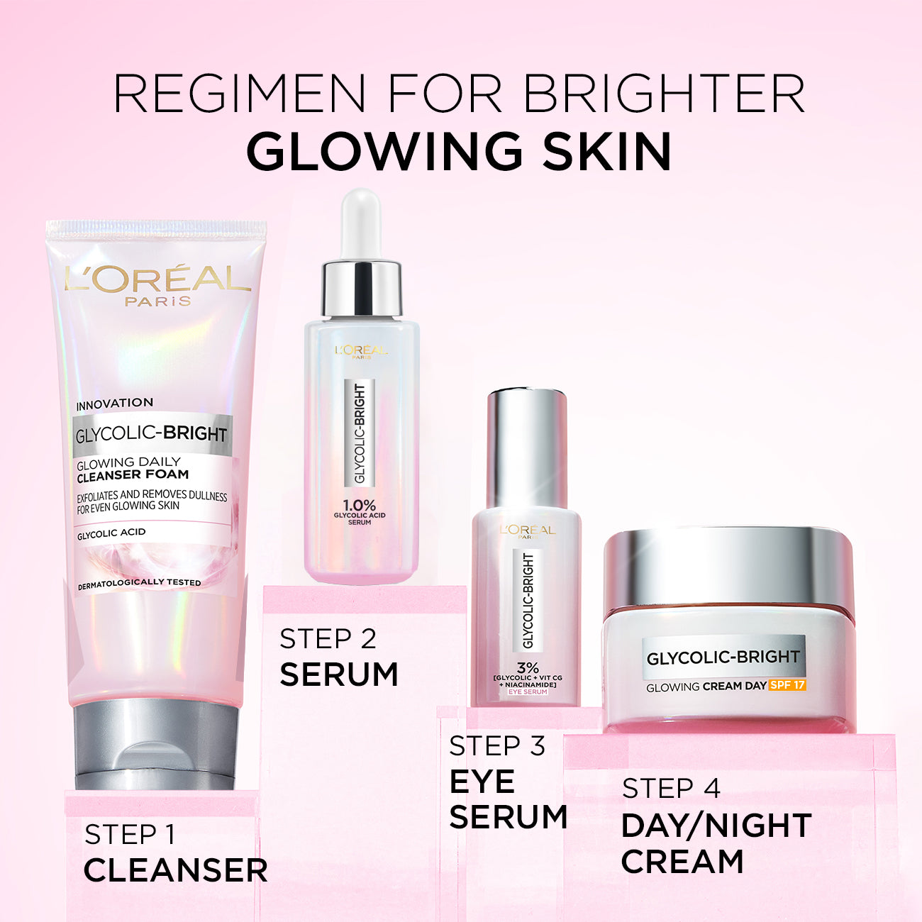 L'Oréal Paris - Glycolic Bright Eye Serum, with 3% (Glycolic Acid  + Vitamin CG + Niacinamide], for Dark Circles and Under Eyes Brightening | MazenOnline