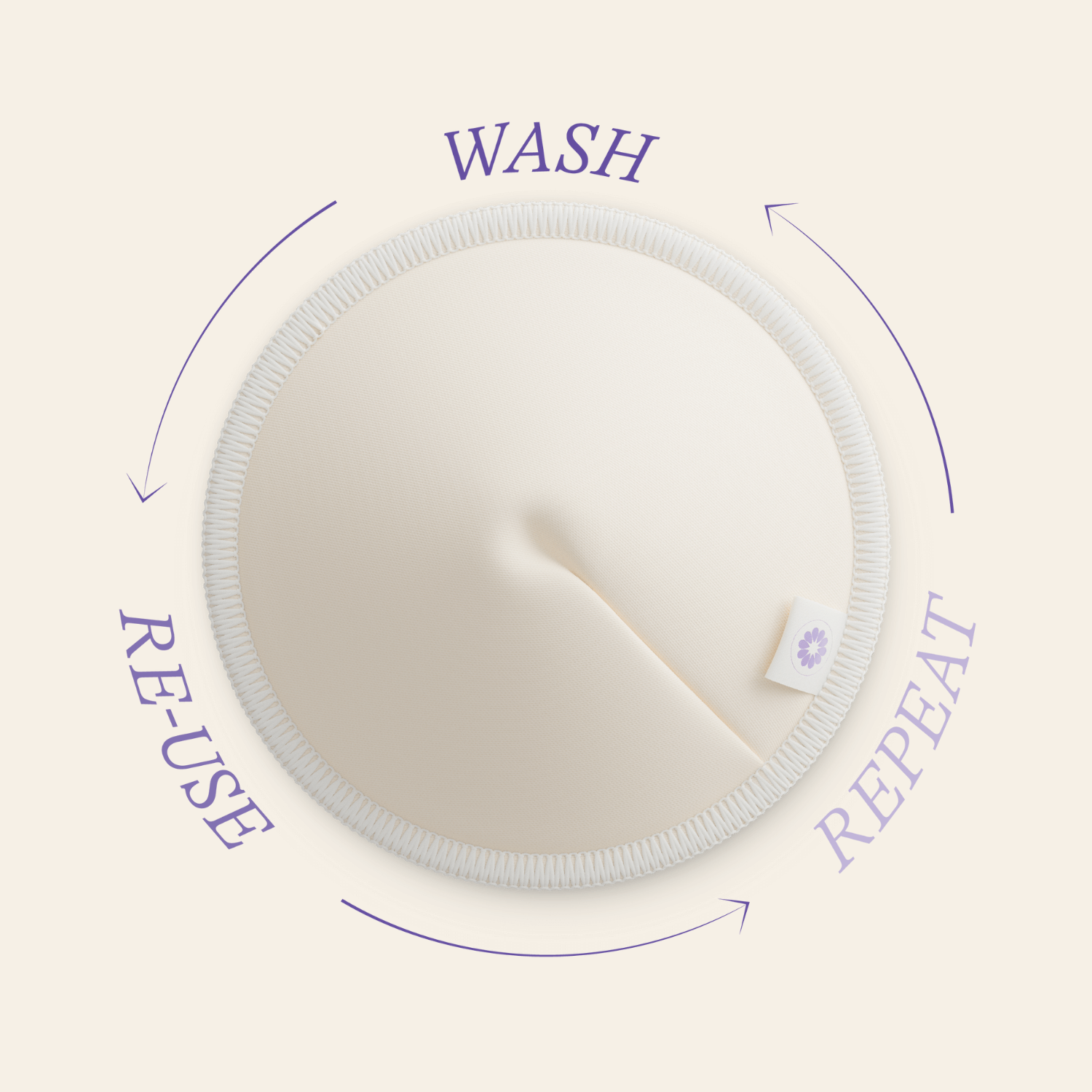 Lansinoh - Washable Nursing Pads Pack 4 | MazenOnline