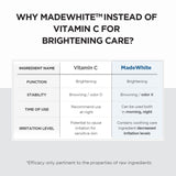 BRIGHTENING CAPSULE AMPOULE-SKIN1004
