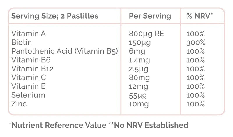 Chewable Hair Vitamins - MazenOnline