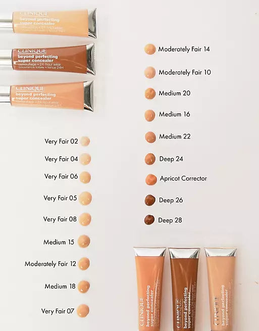 clinique concealer camouflage 