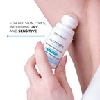 Dermedic Antiperspirant 48-Hour Protection