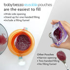 Baby Brezza - Reusable Baby Food Pouches | MazenOnline