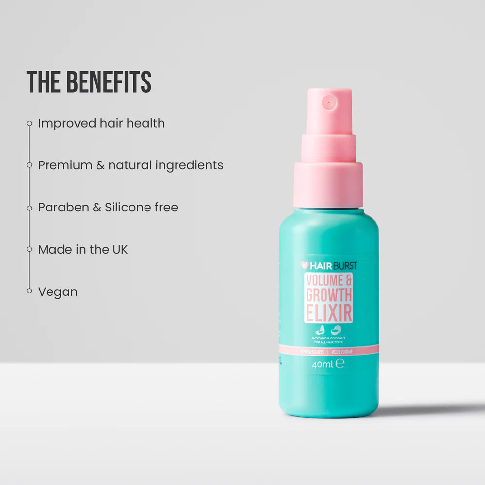 Mini Volume & Growth Elixir - MazenOnline