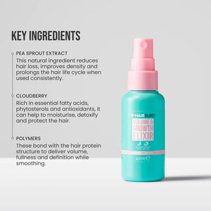 Mini Volume & Growth Elixir - MazenOnline