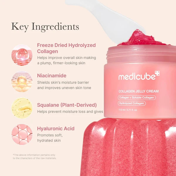 Collagen Jelly Cream