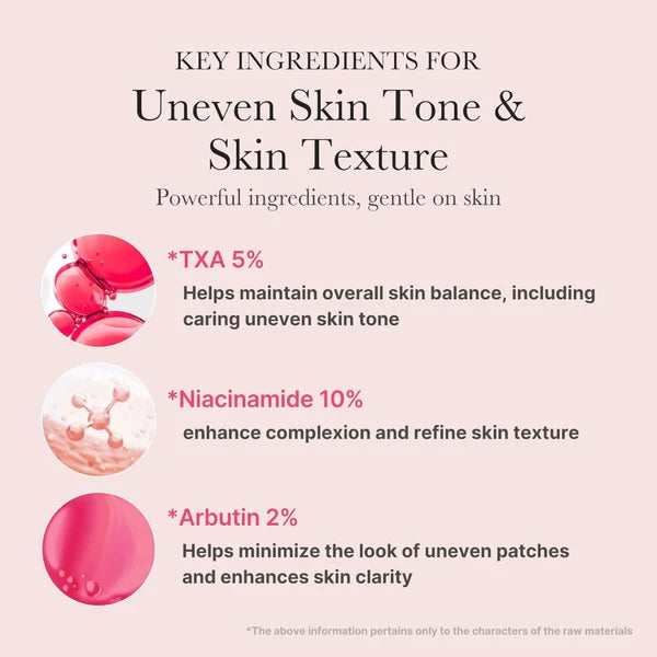 TXA Niacinamide 15 Serum