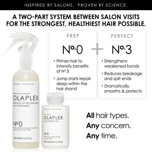 olaplex bonding treatment