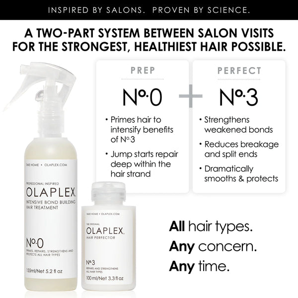 olaplex bonding treatment