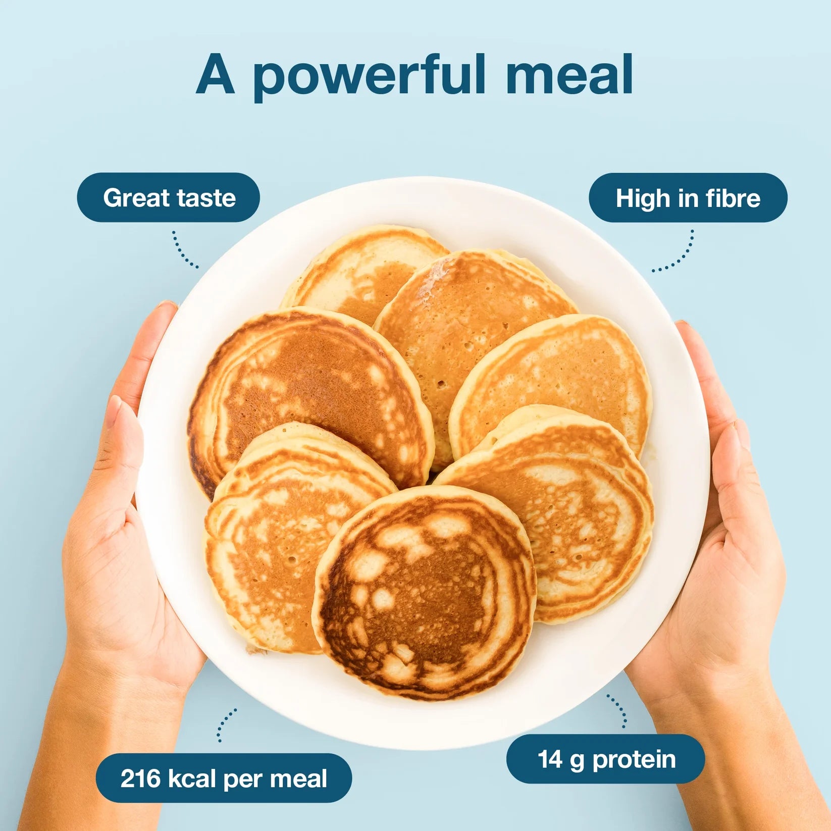 NUPO - One Meal +Prime Pancake | MazenOnline