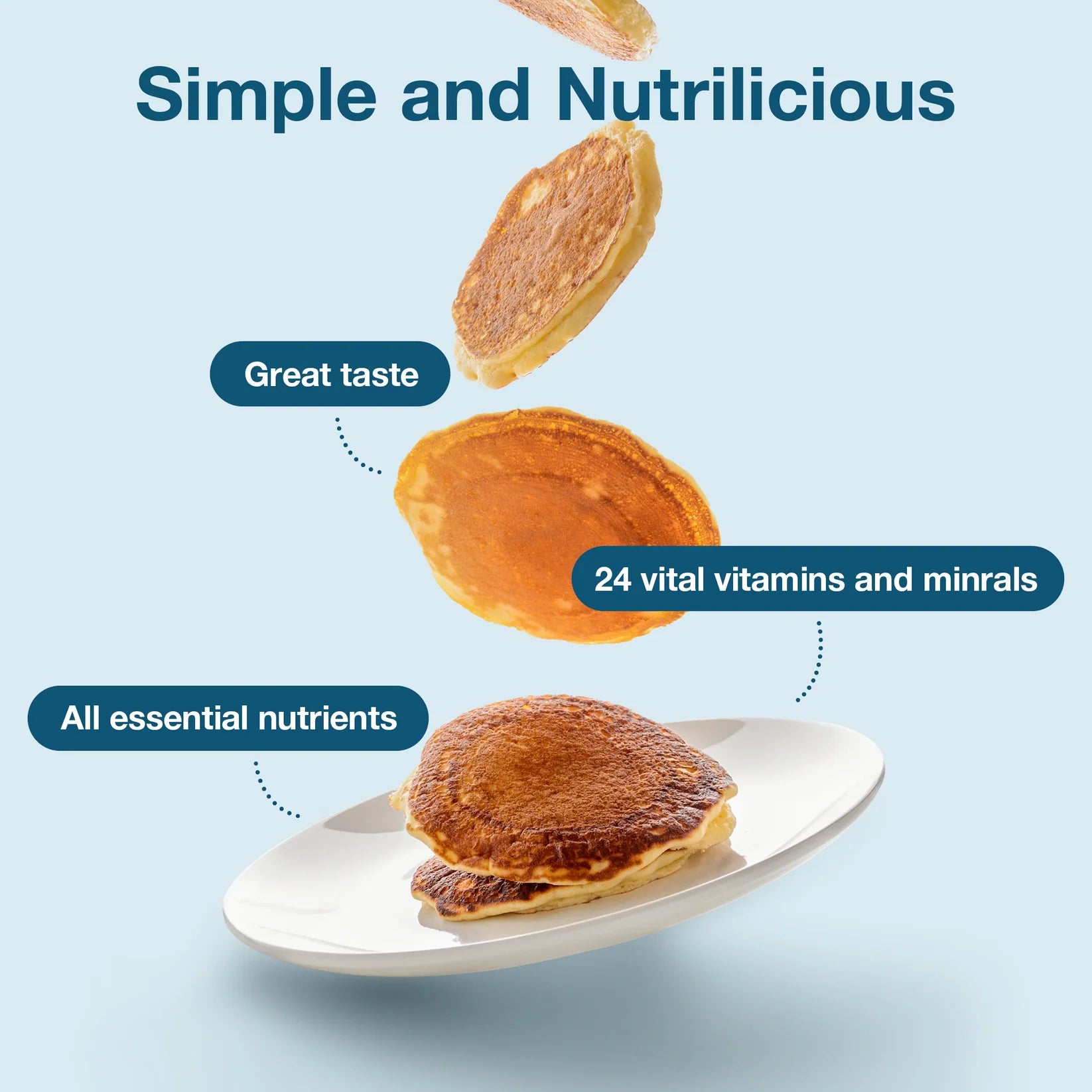 NUPO - One Meal +Prime Pancake | MazenOnline