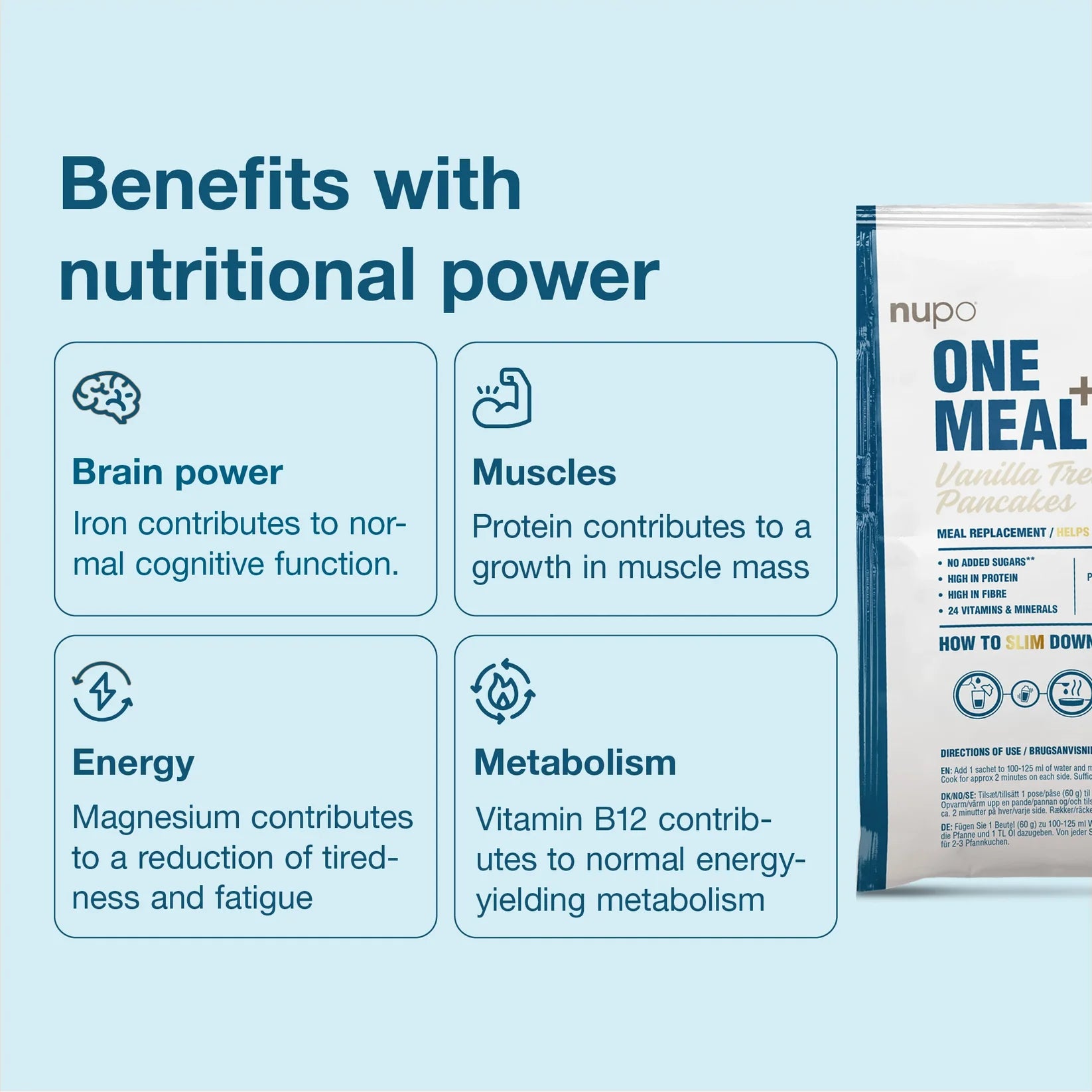 NUPO - One Meal +Prime Pancake | MazenOnline