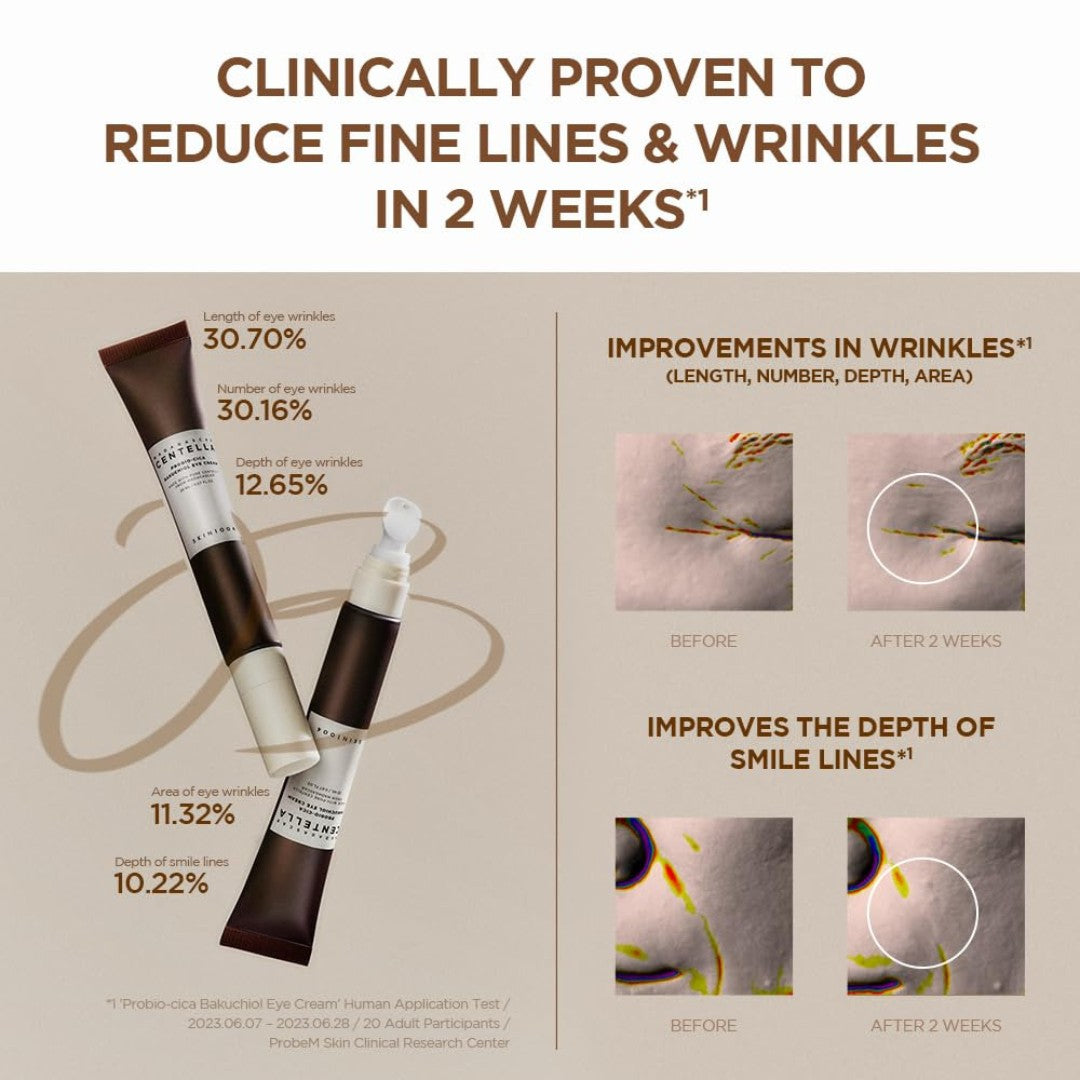 PROBIO-CICA BAKUCHIOL EYE CREAM-SKIN1004