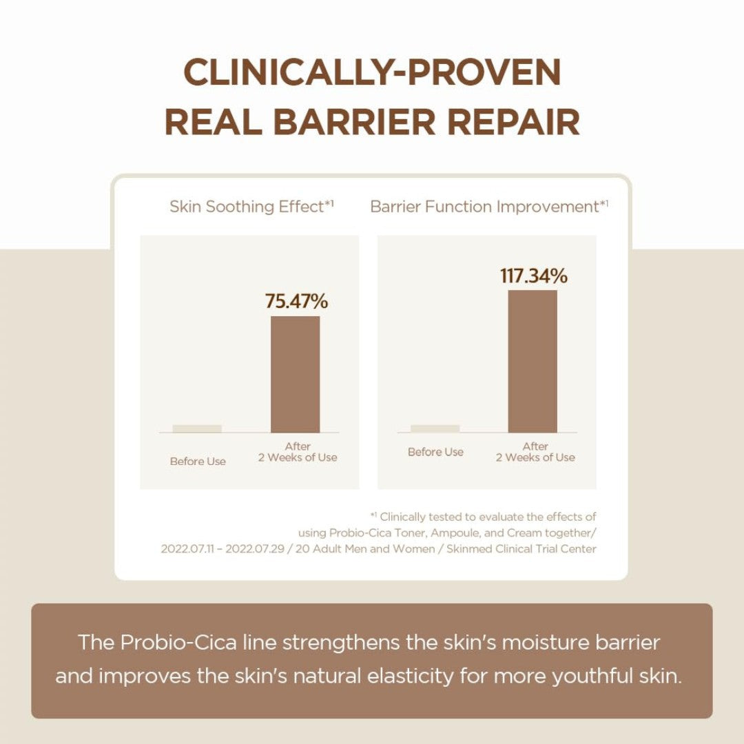 PROBIO-CICA ENRICH CREAM-SKIN1004