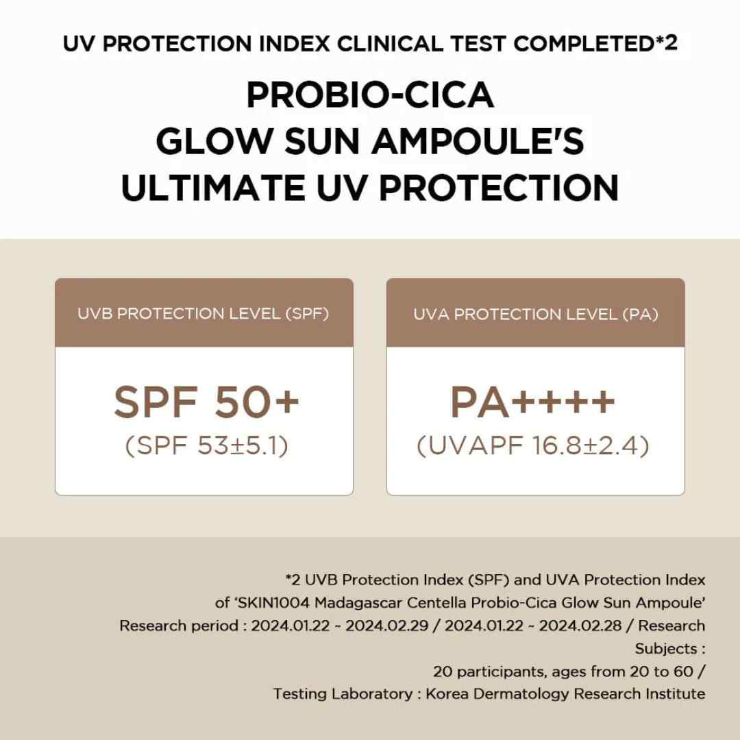 Probio-Cica Glow Sun Ampoule-SKIN1004