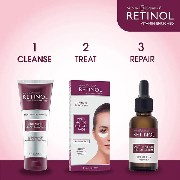 Retinol Anti-Aging Gel Cleanser