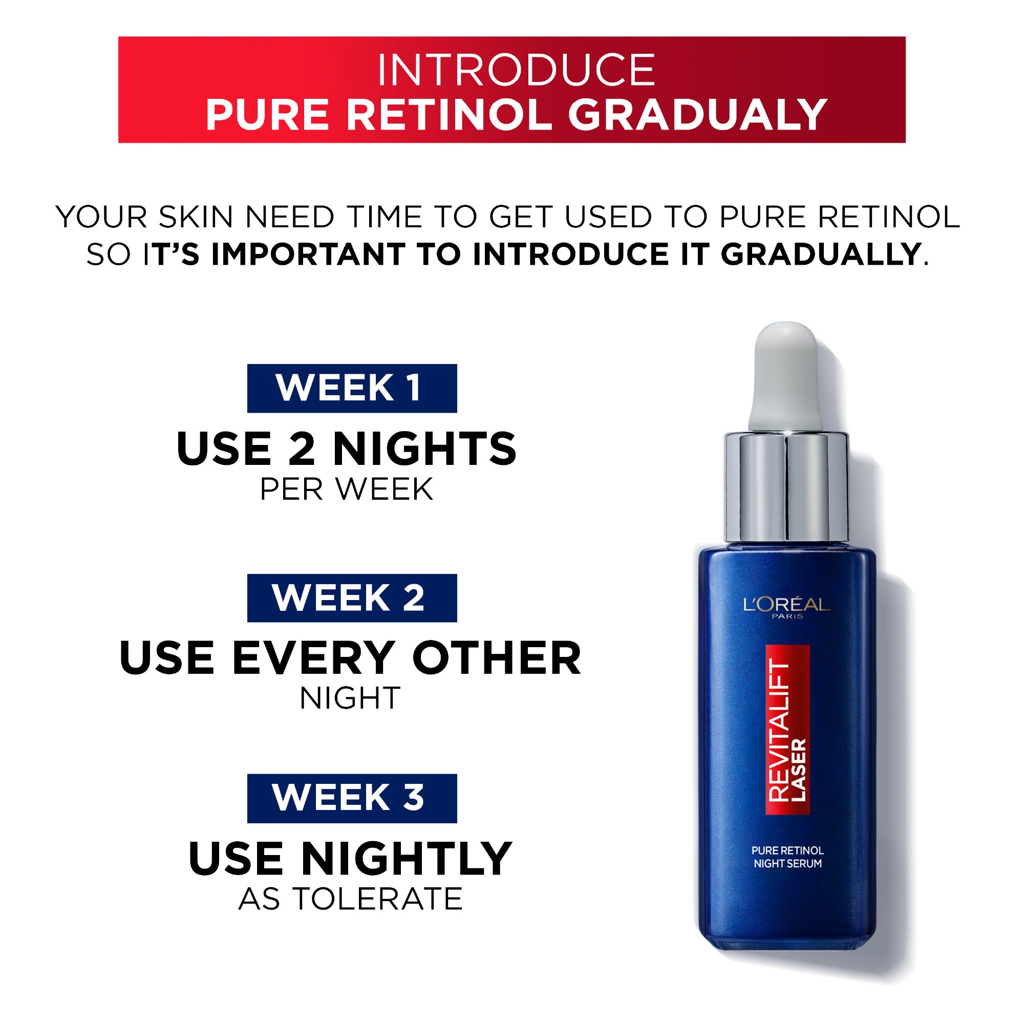 L'Oréal Paris - Revitalift Retinol Night Serum For Face, With 0.2% Pure Retinol, Moisturizes Skin and Eliminates Deep Wrinkles, For All Skin Types | MazenOnline
