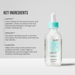 Multi-Active Hair Growth Serum - MazenOnline