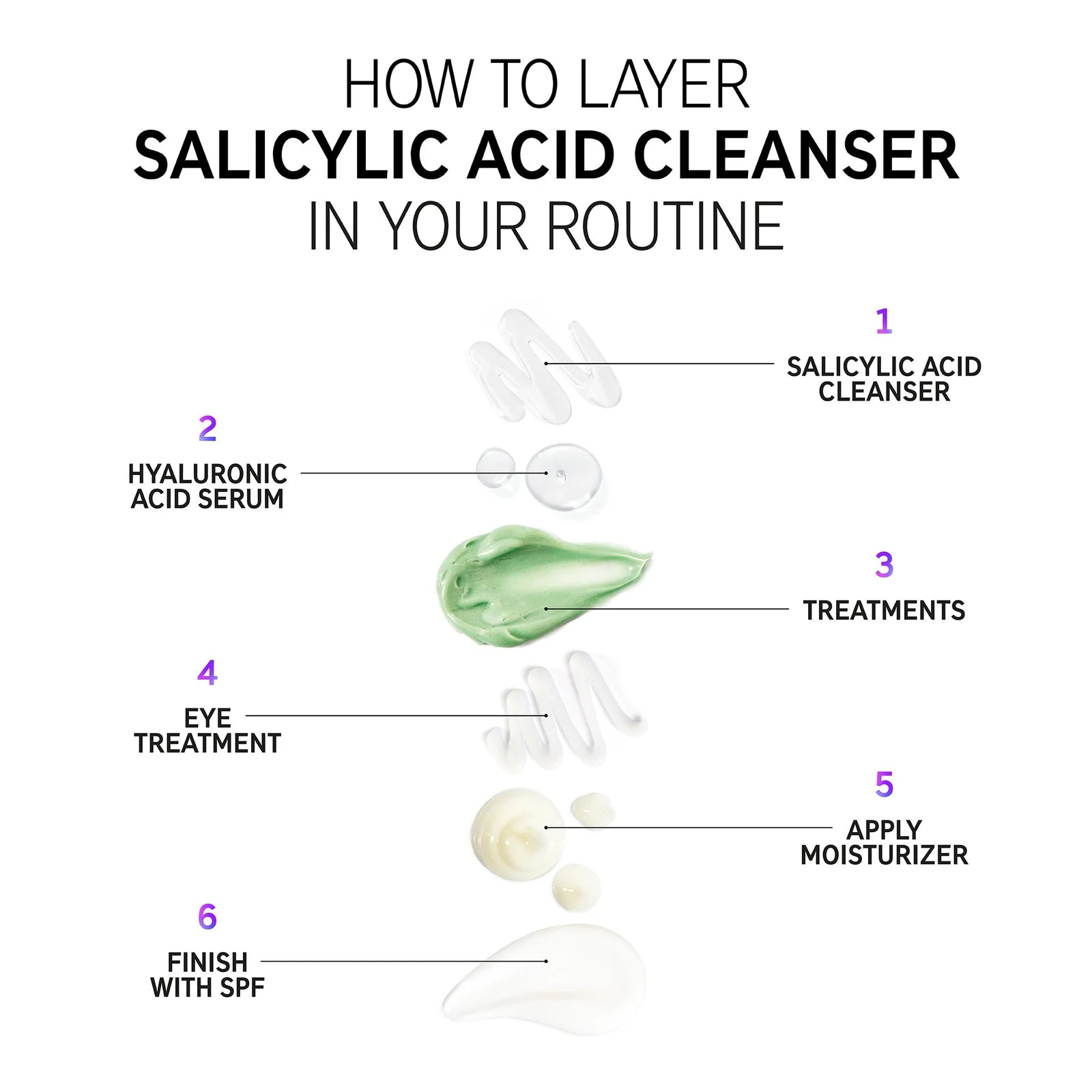 Salicylic Acid Cleanser - MazenOnline
