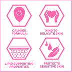 sebamed lotion