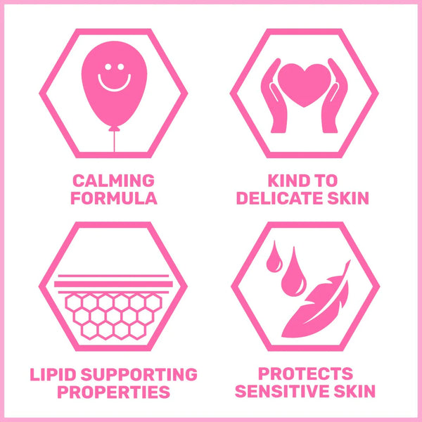 sebamed lotion